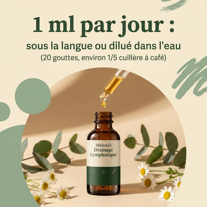 Posologie : 1 ml par jour, sous la langue ou dilué dans l'eau
